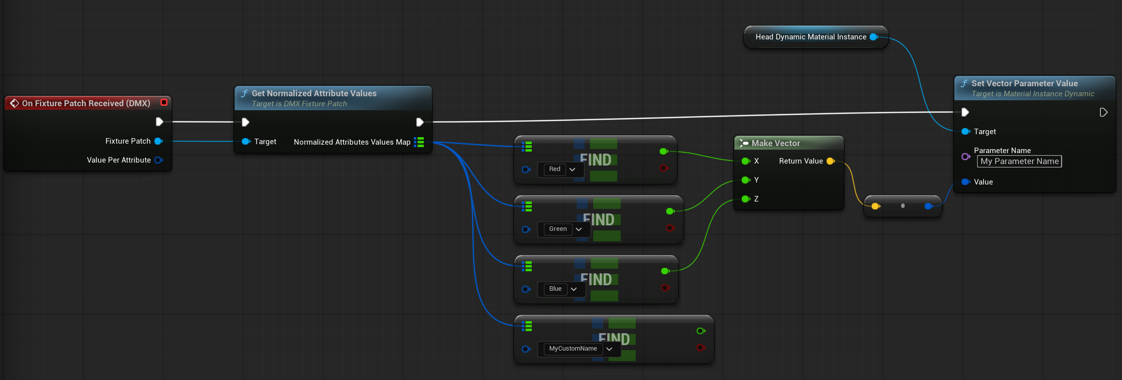 Blueprint showing a vector parameter value being applied to a stored MID variable