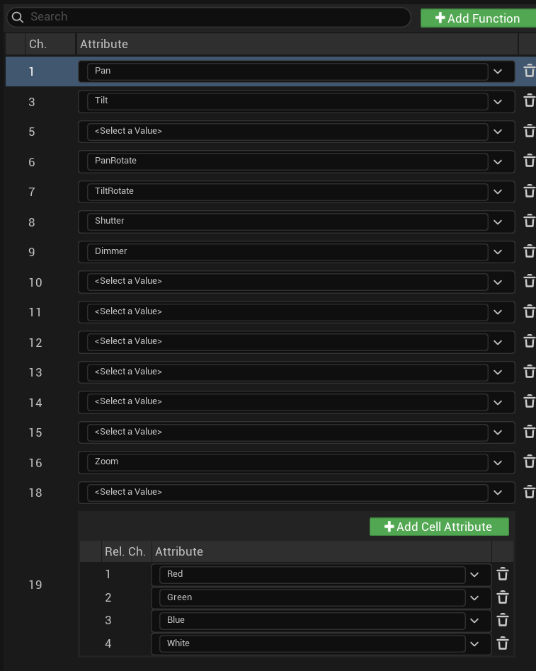Ayrton Magic Blade FX fixture profile showing normalized and matrix cell values
