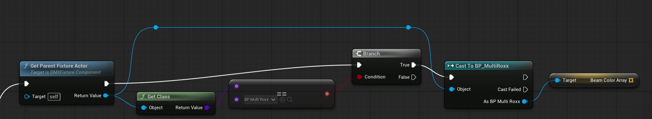 Blueprint graph showing a class cast from DMX Fixture Actor to a custom fixture Blueprint class