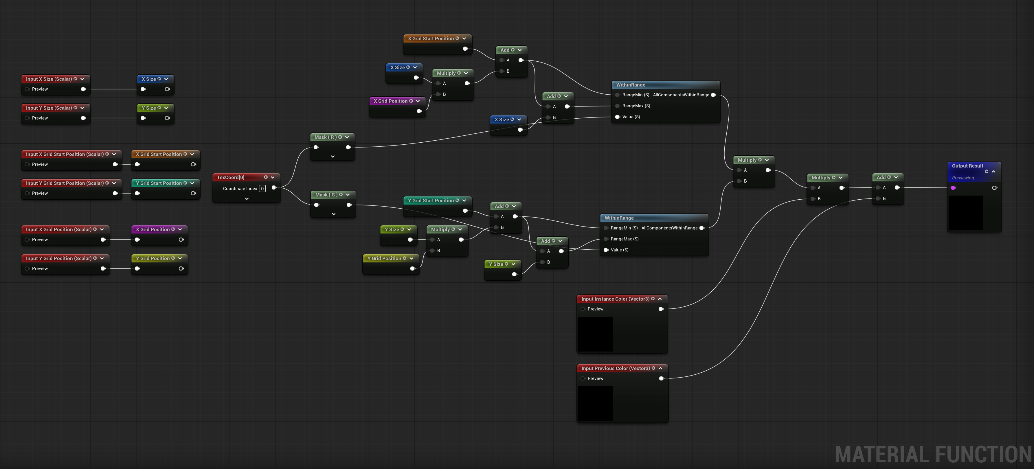 Material function blueprint for drawing a pixel square procedurally