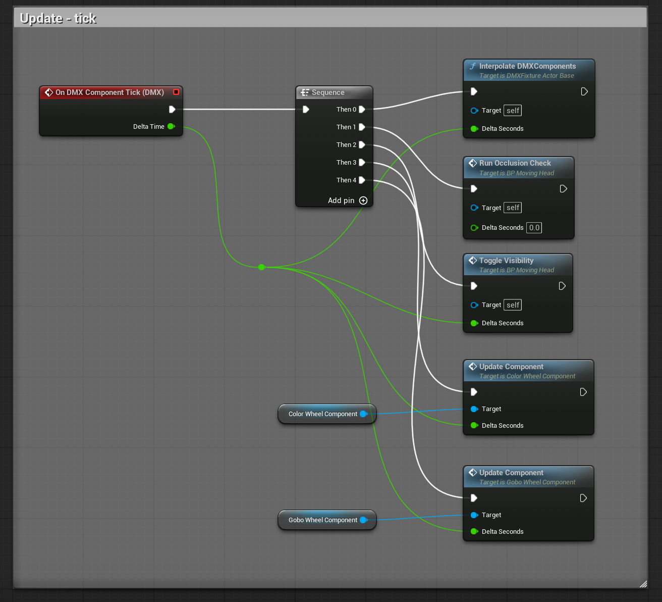 Blueprint graph showing the On DMX Component Tick event and its connected nodes